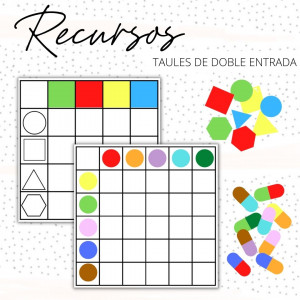 TAULES DE DOBLE ENTRADA