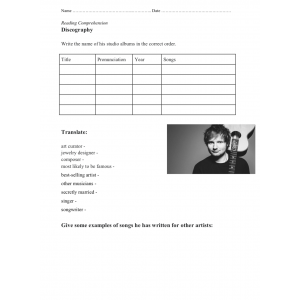 Ed Sheeran - Reading Comprehension