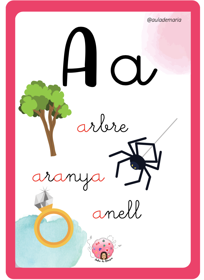Abecedari Lletra Lligada