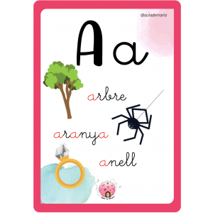 Abecedari Lletra Lligada