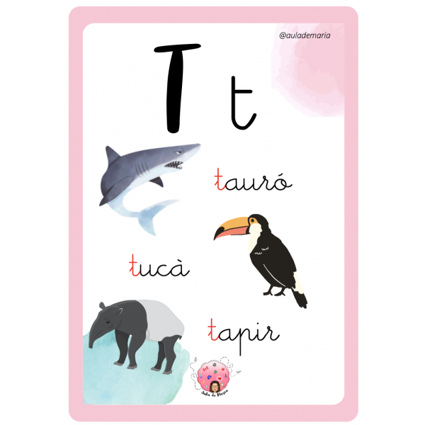 Abecedari Lletra Lligada