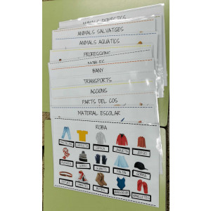 Vocabulari en català per categories