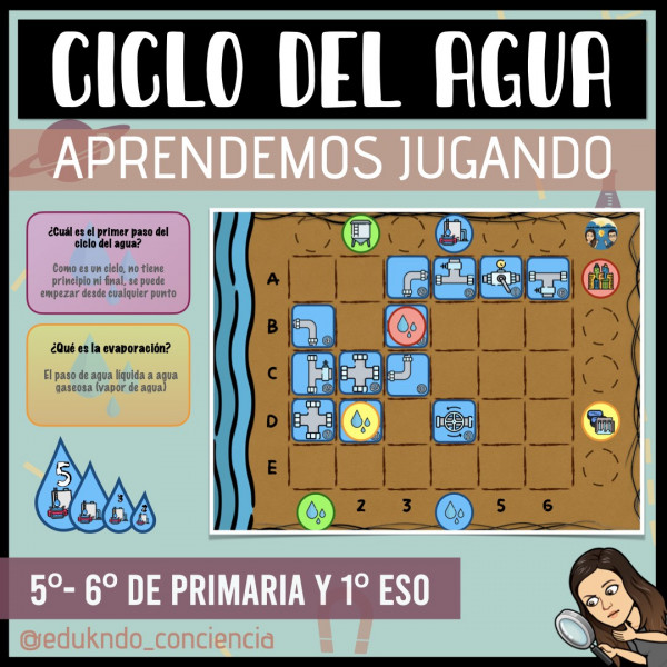 EL JUEGO DEL CICLO DEL AGUA