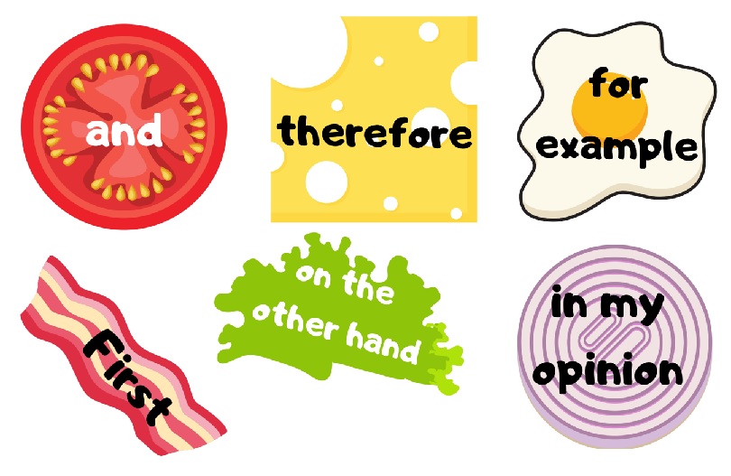 Organizador textual hamburguesa