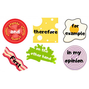 🍔Organizador textual ENGLISH