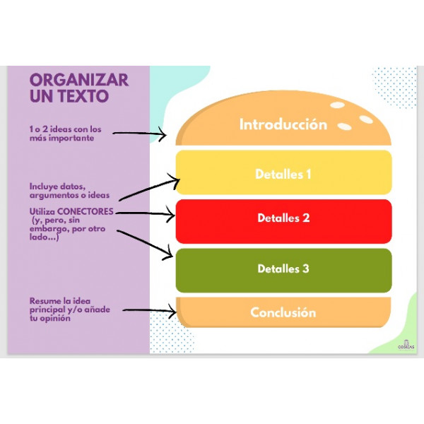 🍔Organizador textual