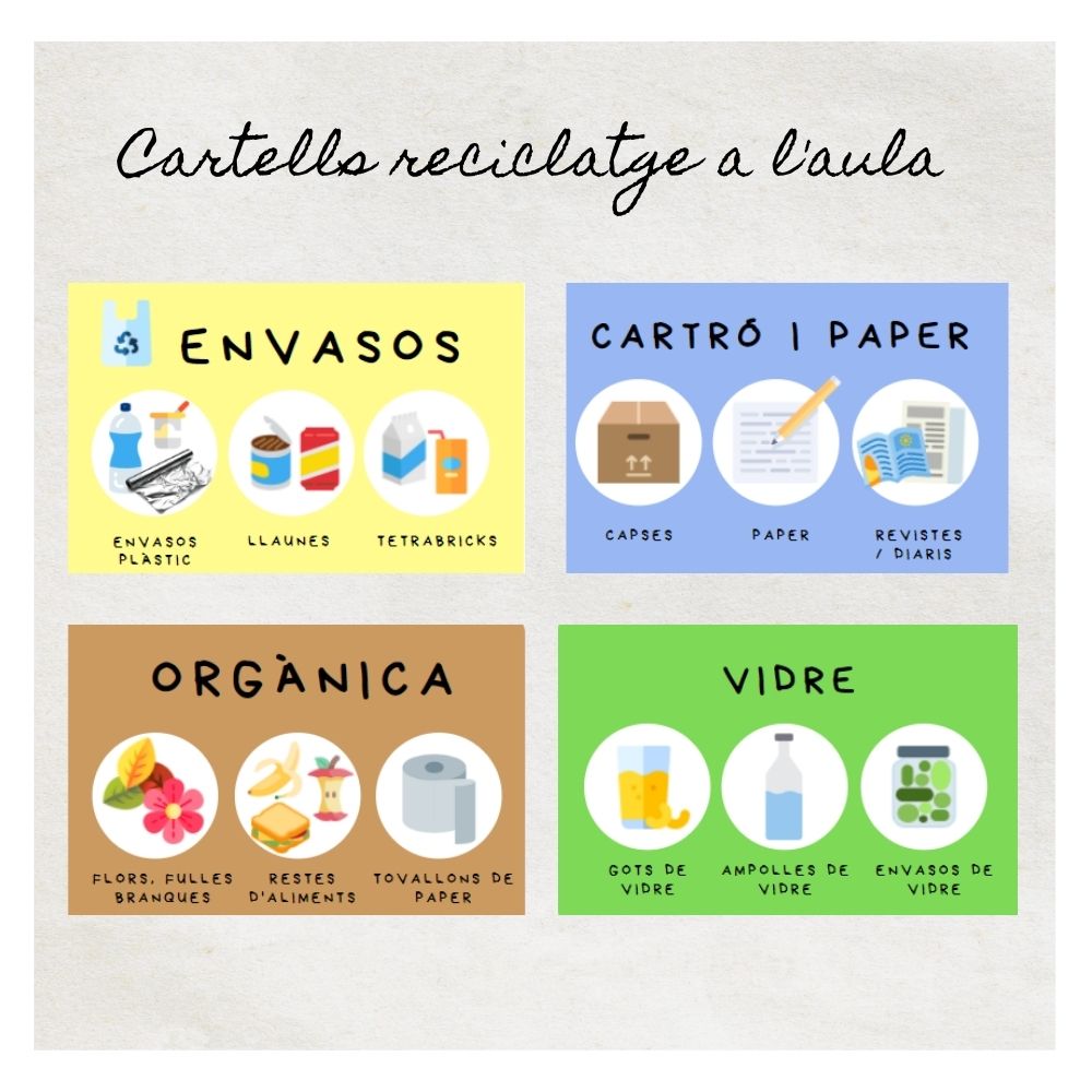 Cartells de reciclatge