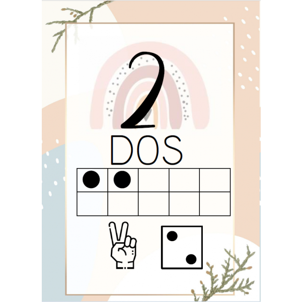 Cartel de los números del 0 al 10 con iconogramas