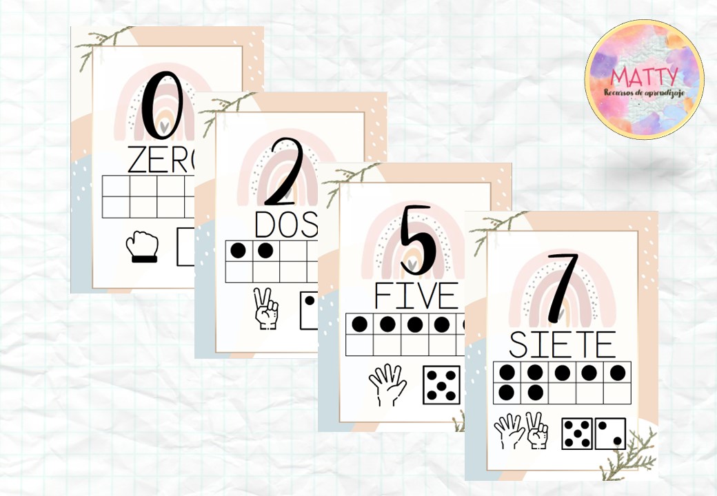 Cartel de los números del 0 al 10 con iconogramas