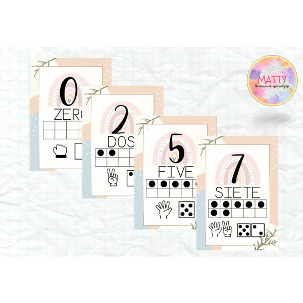 Cartell dels números del 0 al 10 amb iconogrames