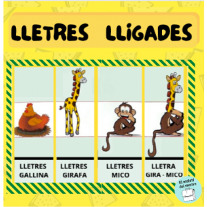 Pòster tipus de lletres