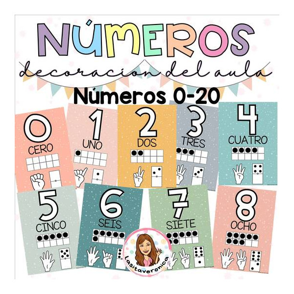 Carteles con números. Decoración el aula / Numbers Posters Classroom Decor. Español