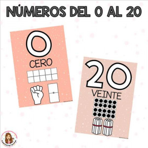 Carteles con números. Decoración el aula / Numbers Posters Classroom Decor. Español