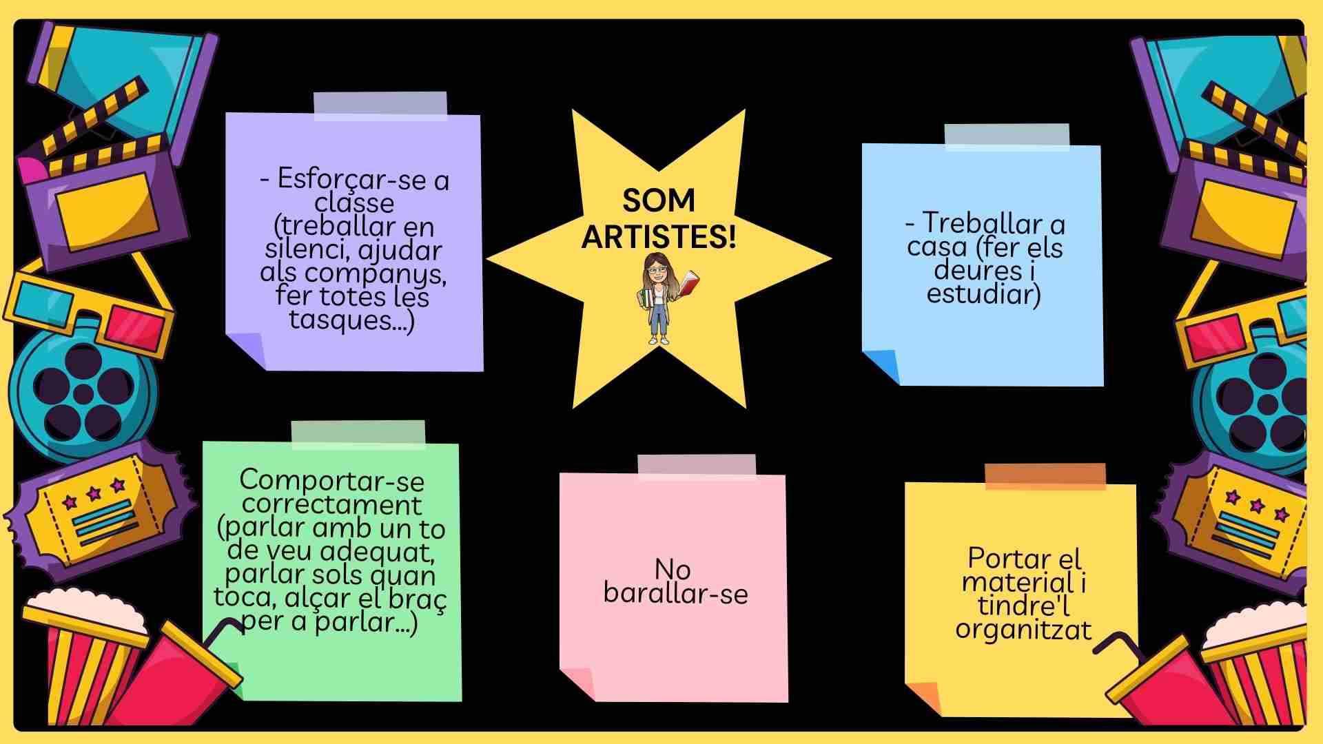 Normes de classe. Gamificació amb temàtica de pel.lícules/cine