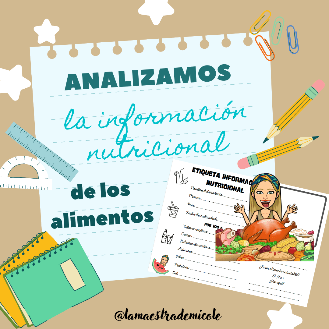 Ficha de análisis - Información Nutricional de los alimentos