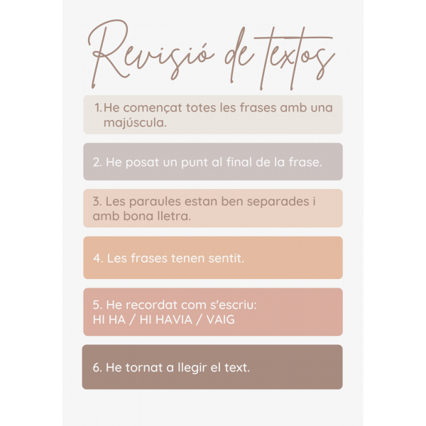 Autoavaluació revisió de textos