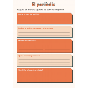 Coneixem el periòdic