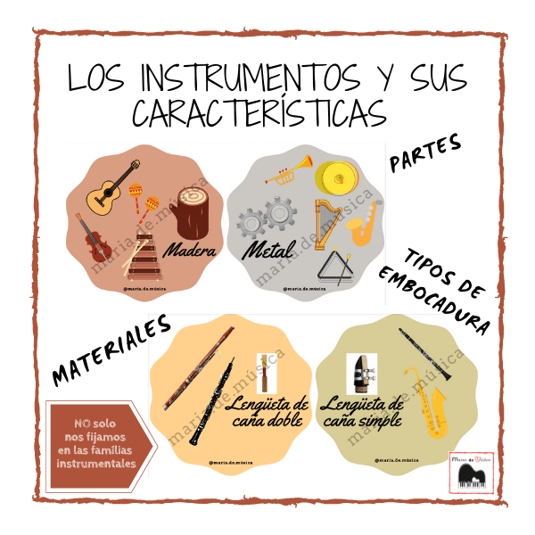 Los instrumentos, materiales y características