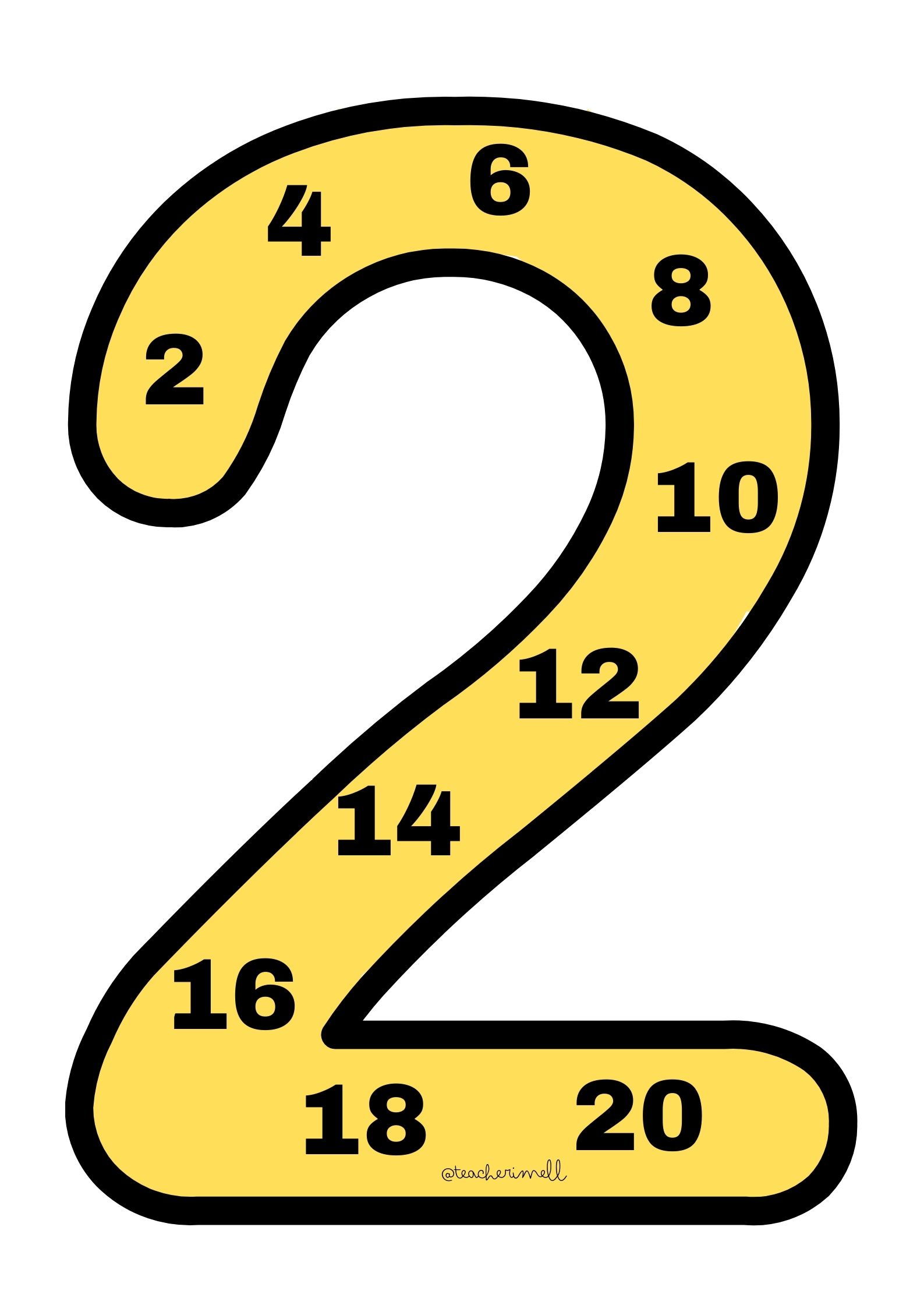 Números multiplicaciones