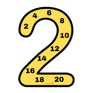 Números multiplicaciones