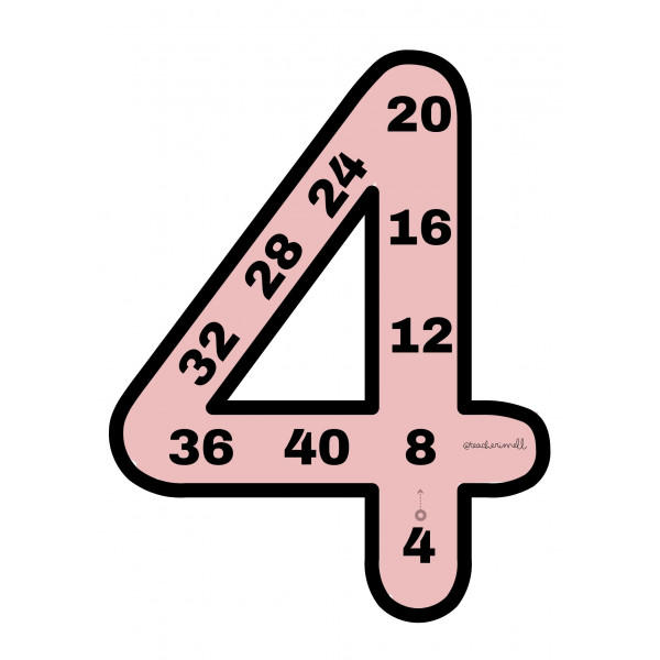 Números multiplicaciones