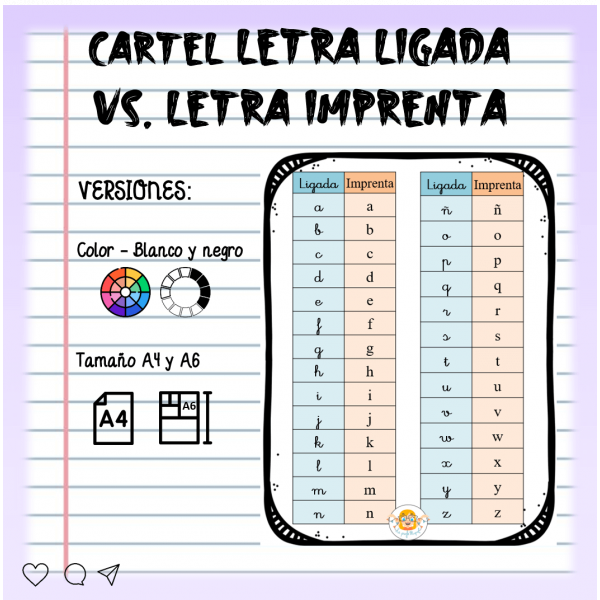 Cartel letra ligada vs. letra imprenta