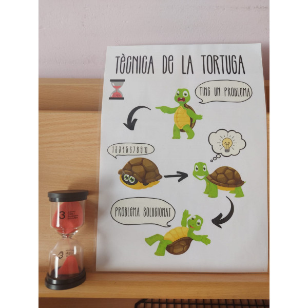 Tècnica de la tortuga