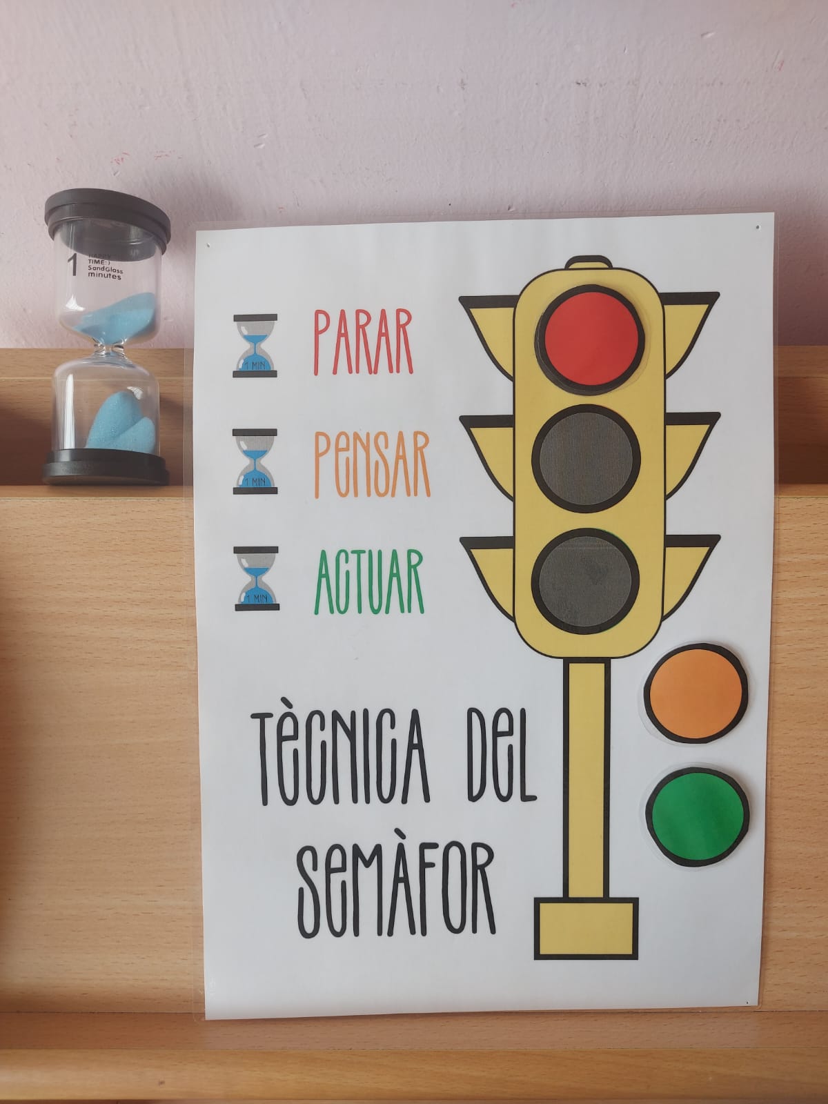 Tècnica del semàfor