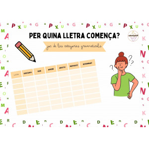 Rapidesa categories gramaticals