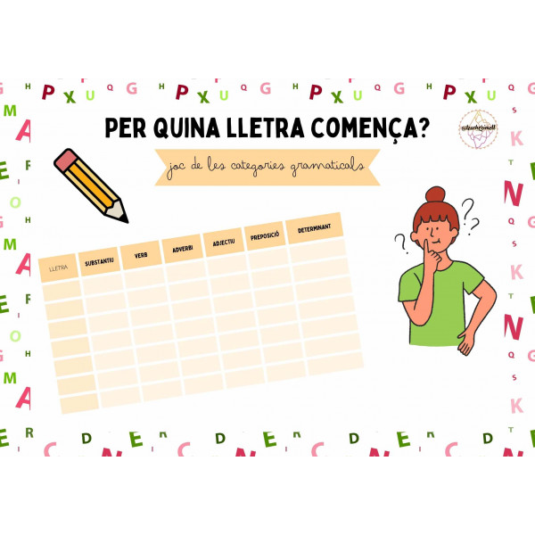 Rapidesa categories gramaticals