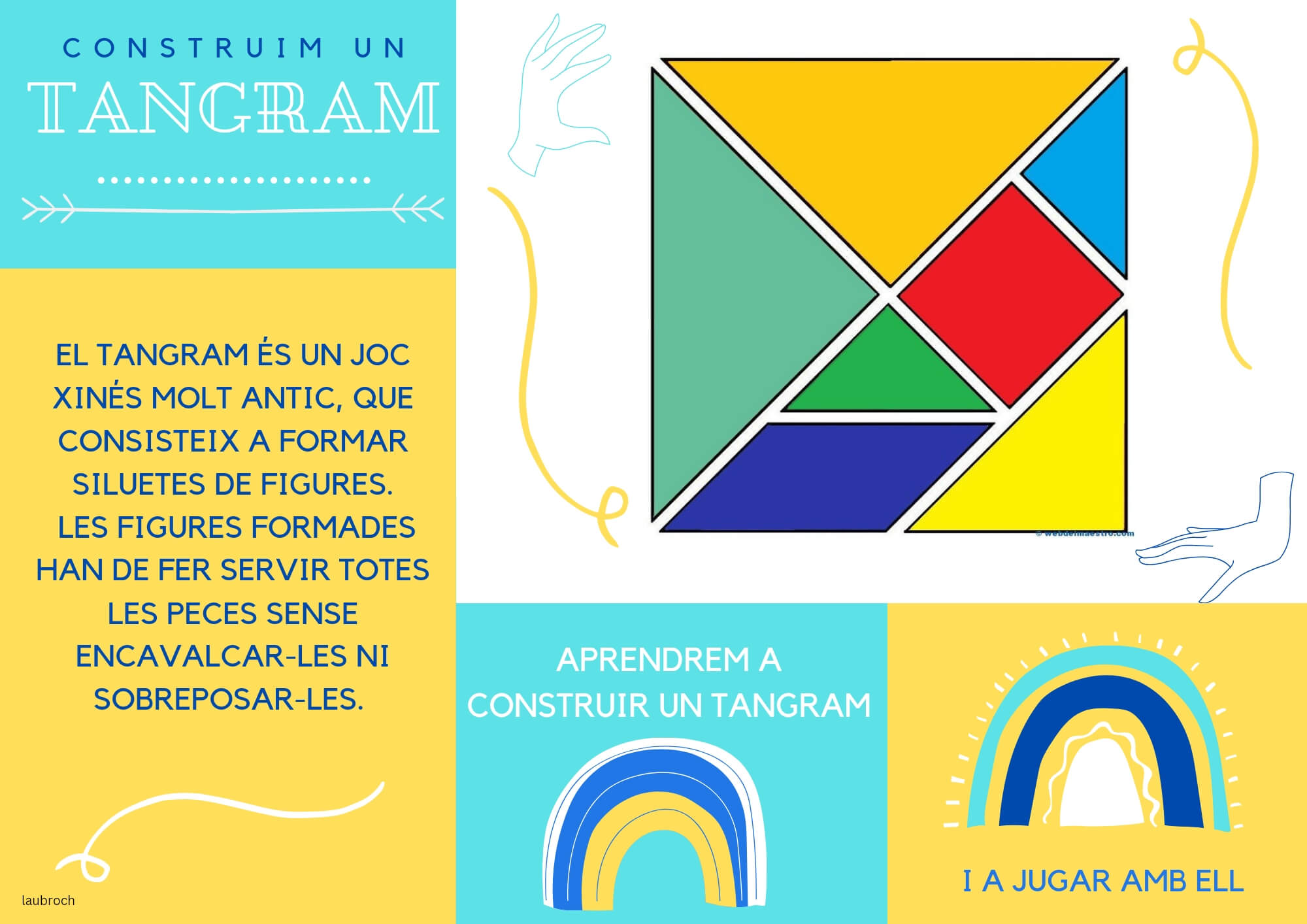 CONSTRUÏM UN TANGRAM