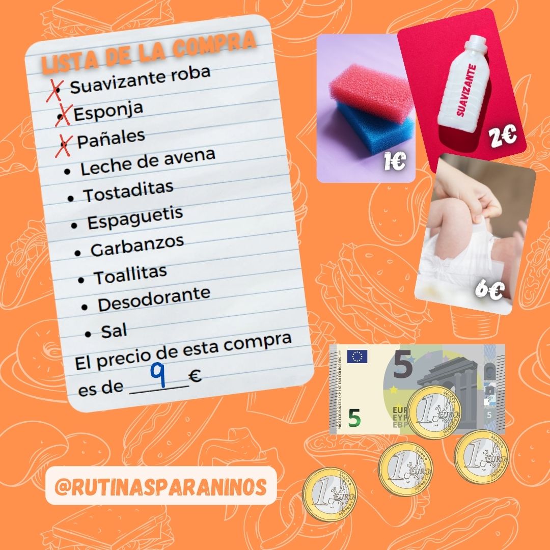 La lista de  la compra