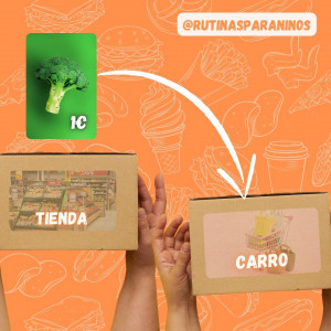 La llista de la compra