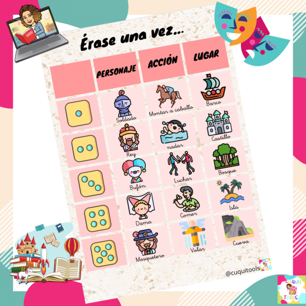 Tablero cuenta historias
