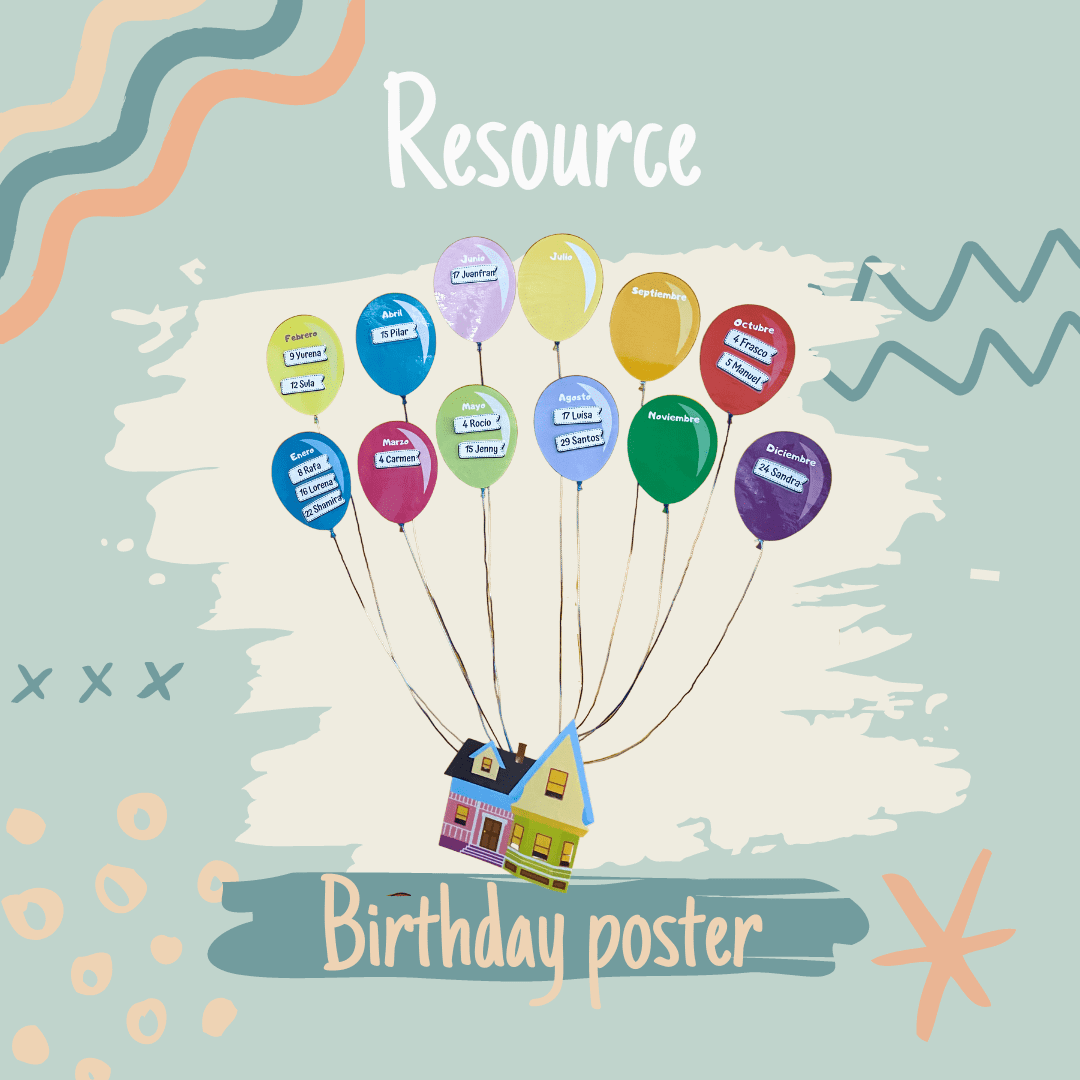 BIRTHDAY POSTER