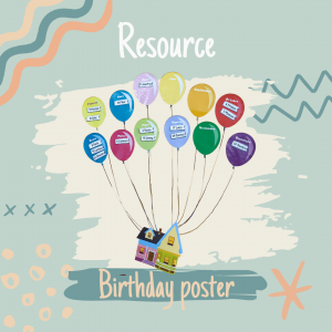 BIRTHDAY POSTER