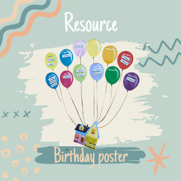 BIRTHDAY POSTER
