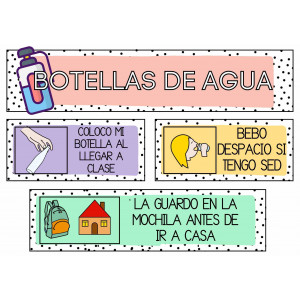 NORMAS botella de agua