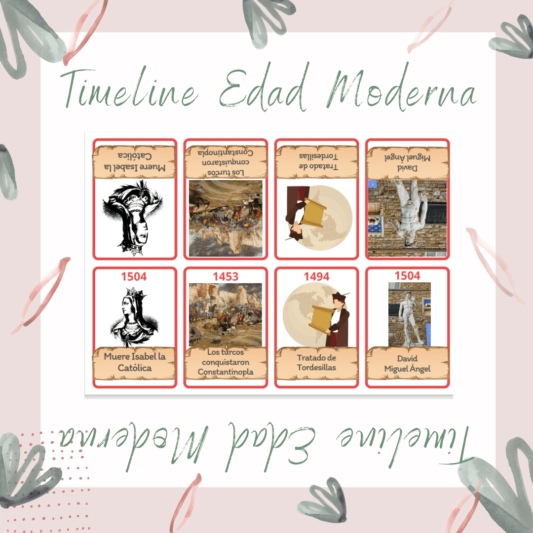 Timeline Edad Moderna
