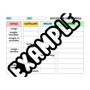 PROJECTE ENERGIA. Estació 1: Diccionari de l'energia