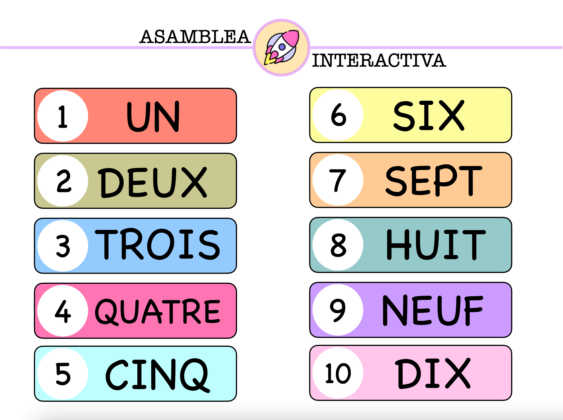 POSTER DE NÚMEROS EN FRANCÉS