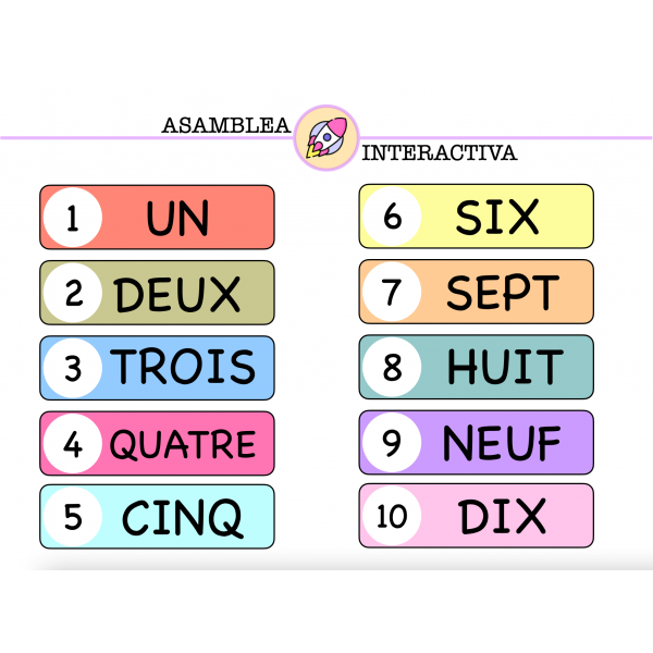POSTER DE NÚMEROS EN FRANCÉS