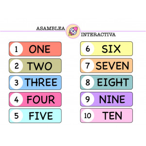 PÓSTER DE NÚMEROS