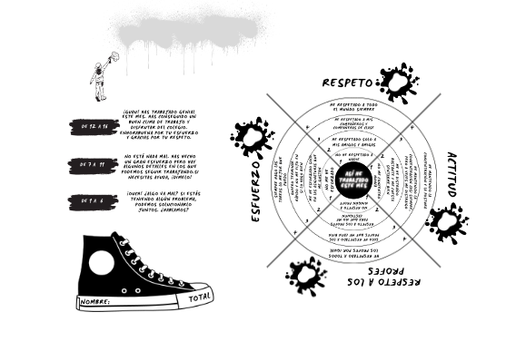 RUEDA DE AUTOEVALUACIÓN DEL ALUMNADO