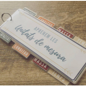 QUADERN / RECURS RESUM UNITATS DE MESURA