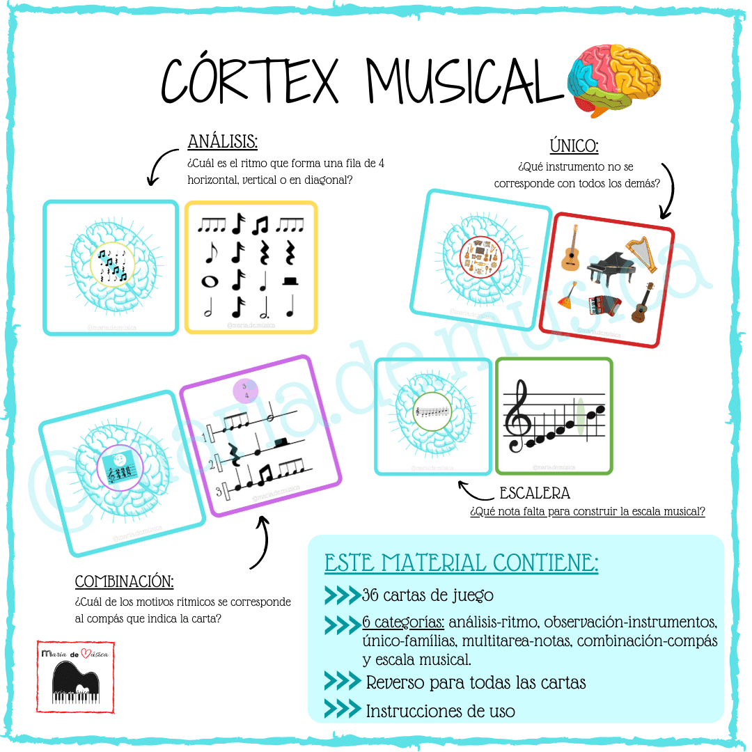 Córtex musical Català y castellano
