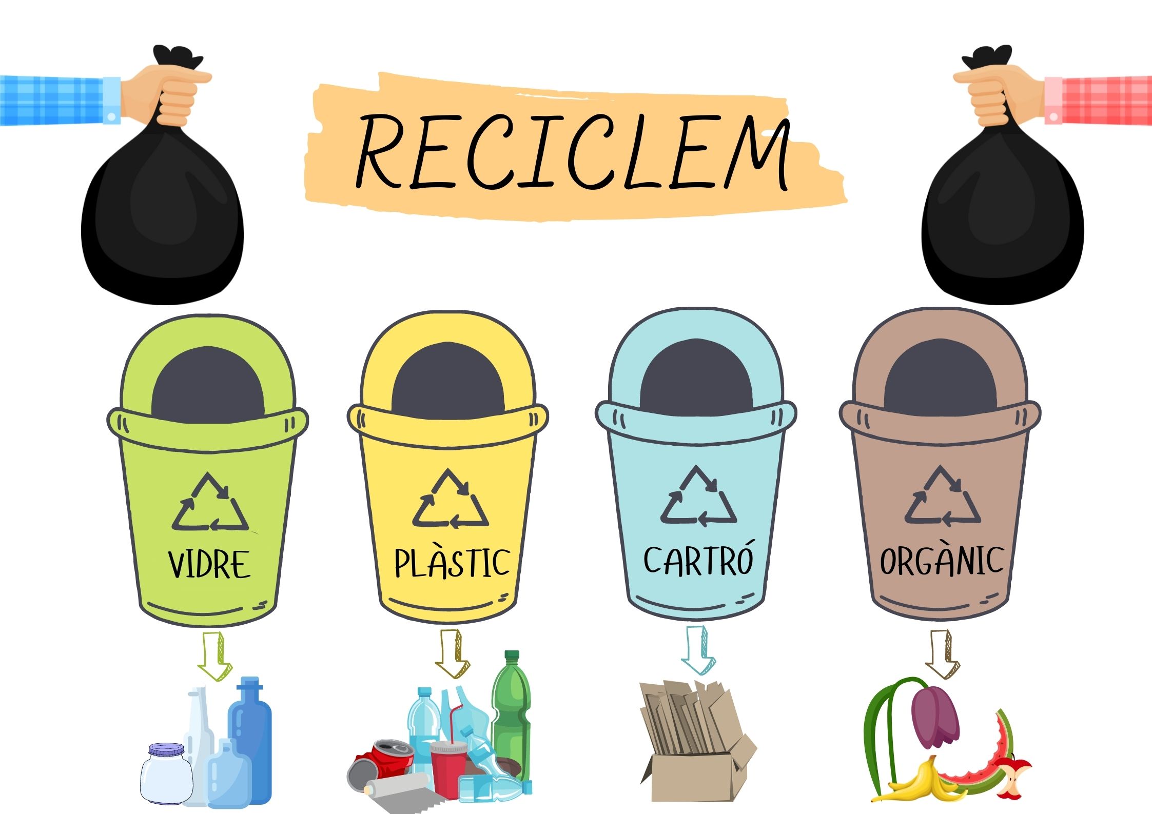 Cartells aula "RECICLEM!"