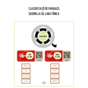 Paraules agudes, planes i esdrúixoles