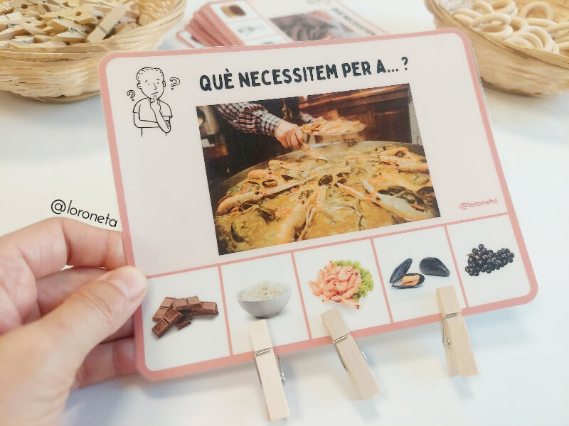 Què necessitem per a...