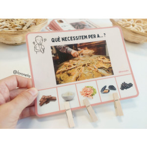 Què necessitem per a...